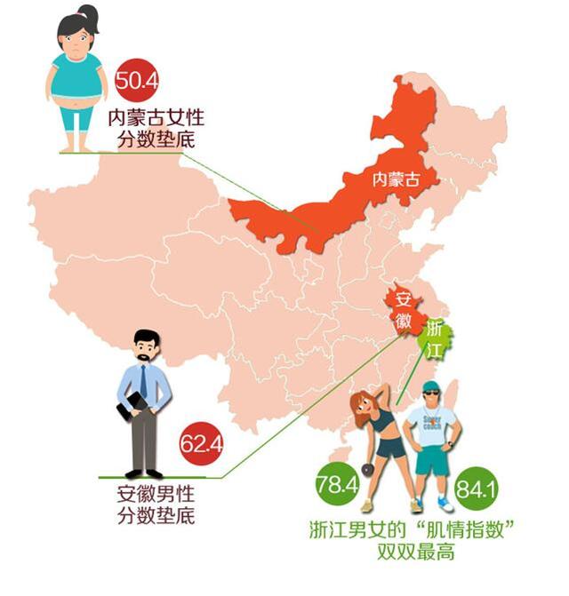 中国唯一女性人口比男性多的省份_中国省份地图(3)