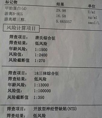 小編來教你 生男生女怎樣看!
