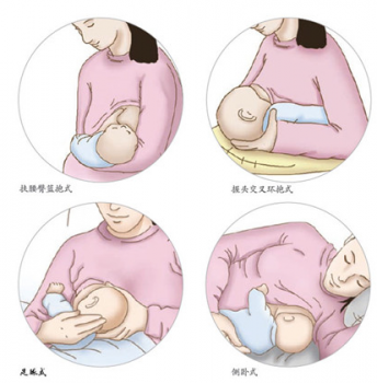 最佳丰胸方法可以一举多得