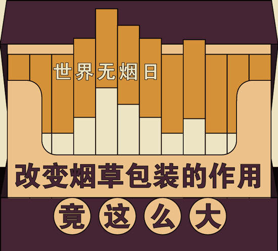 世界无烟日：改变烟草包装的作用竟这么大！