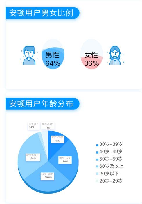 中国不育女性人口数_中国历年出生人口数(2)