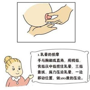 孕期<em>乳房护理</em>小妙招 - 孕期百科 - 德州新闻网 -
