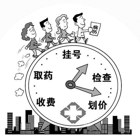 安徽县级医院用药目录公布 多医药获利好_频道