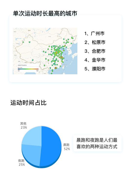 中国不育女性人口数_中国历年出生人口数(3)