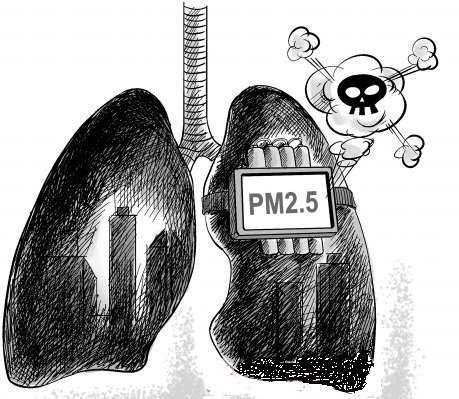 ʮPM2.5 ߶һ