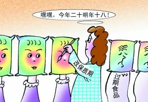 解析食品保质期:存放条件会有影响277 / 作者:疾控客服 / 帖子ID:159212 解析食品保质期:存放条件会有影响277 / 作者:疾控客服 / 帖子ID:159212