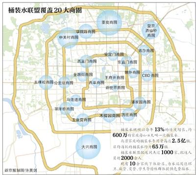 黑水站灌装桶装水充斥市场 不合格率居高不下