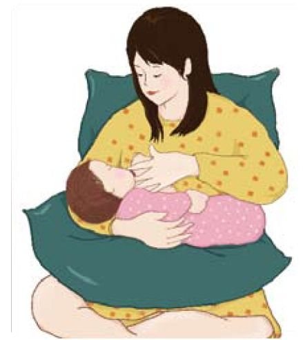 母乳喂养的正确姿势