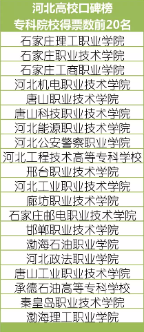 河北人口碑_提供商友宣传易 河北哪里有供应口碑好的邢台258商务卫士(2)