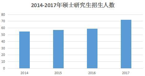 十三五人口发展规划_十三五规划(2)