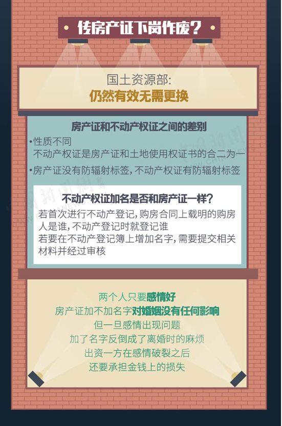 没有银行流水可以办房产证吗 腾讯网
