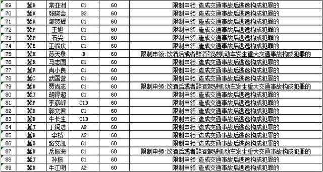 河北省人口管理系统_河北学籍管理系统(3)