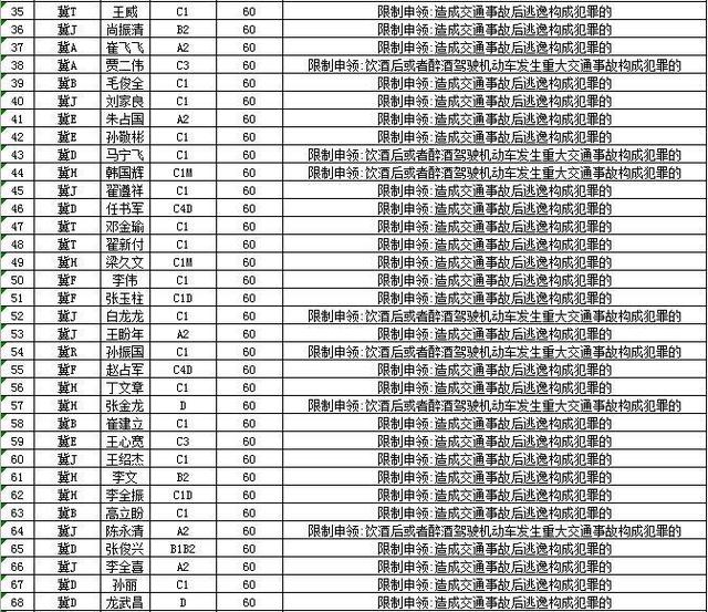 河北省人口统筹系统_河北省全员人口统筹管理信息系统数字证书使用手册(3)