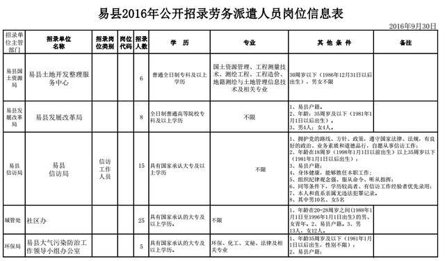 F1人口_f1赛车(3)