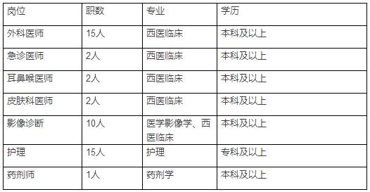 清苑市人口_碧桂园清苑新城规划图