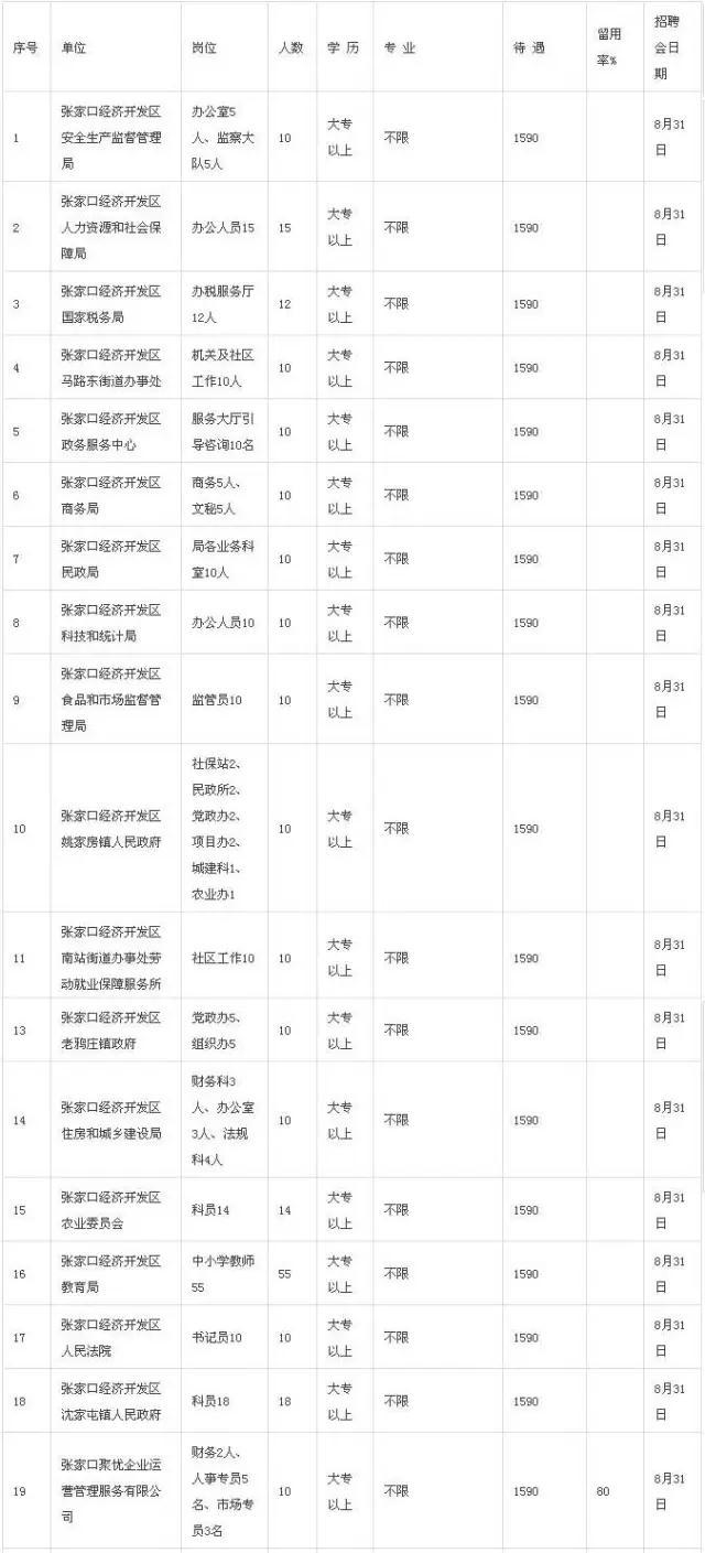 河北电量有一户多人口申请吗_河北畅通码怎么申请(3)