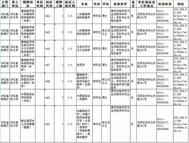 人口年龄计算公式_平均年龄的计算方法(2)