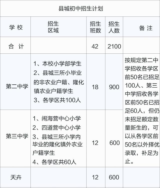 回民人口数_西安回民街图片(3)