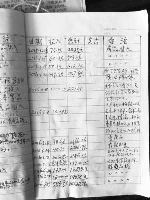20年了！80岁老人捡废品做公益
