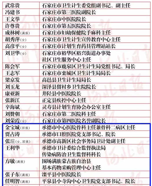 人口和计划生育药具管理站_人口与计划生育手抄报(3)