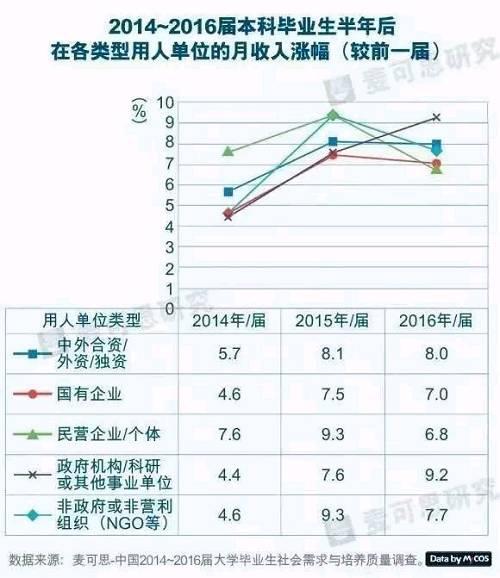 衡水gdp_2016年衡水GDP增速15.85 居河北各地级市首位