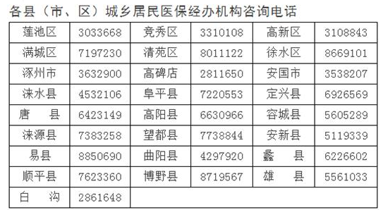 2018年贫困人口标准_...民政局关于印发2018年湛江市城乡低保最低标准及特困人