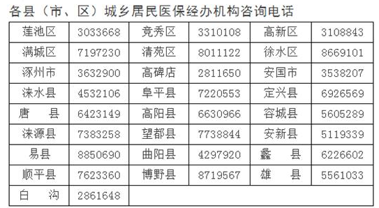 贫困人口180_隐形贫困人口(3)