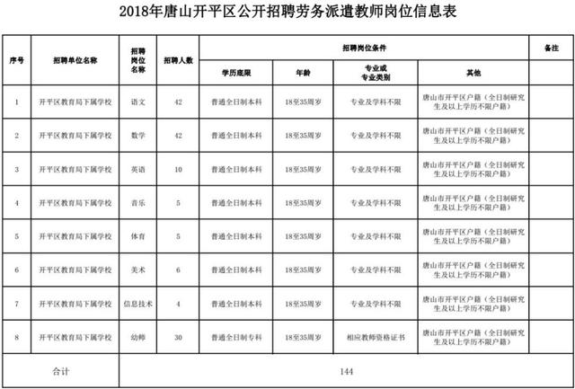 河北省18年出生人口_河北省人口分布图(2)