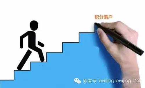 ��ס֤������ˣ��仧���������Σ�