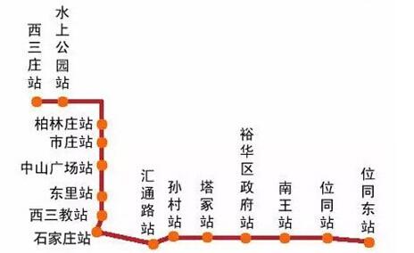 石家庄地铁1-6号线线路图大全