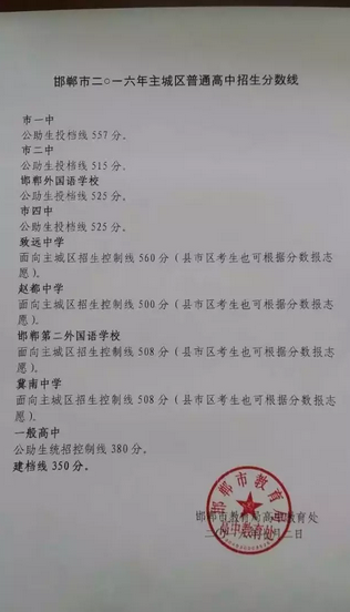 邯郸市2016年主城区普通高中招生分数线出炉