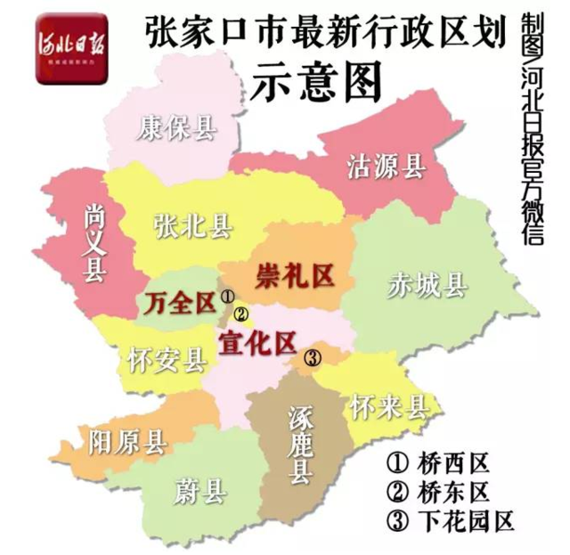 张家口市区总人口_张家口:市区人口全省第五面积全省第五-河北11城市最新城区