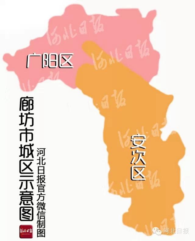 廊坊人口