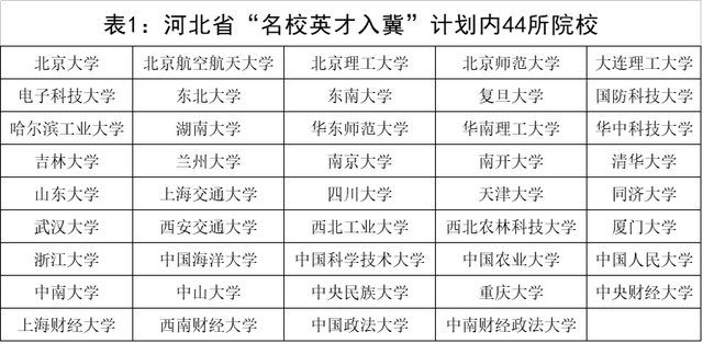 兴隆县每年出生多少人口_兴隆县人口