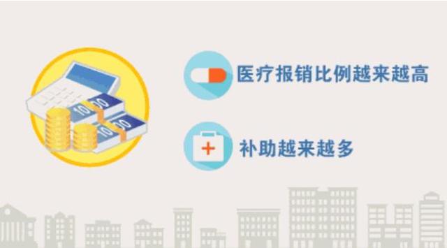 土地使用年限_农村人均受教育年限(3)