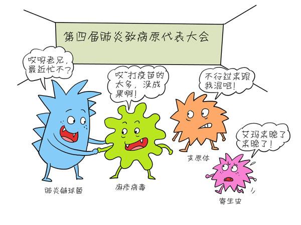 敲黑板:其实，大多数小儿肺炎都不是感冒“变的”_大燕网河北站_腾讯网