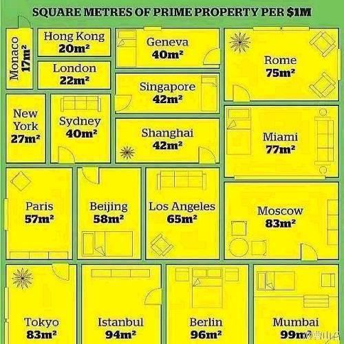 华西村人均收入_邯郸人均收入(3)