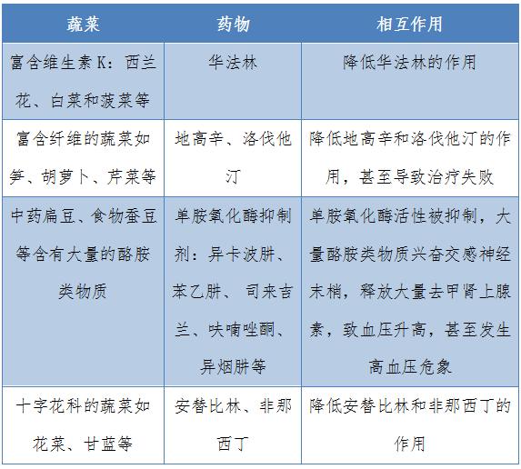 什么可以增强代谢 148803370.jpeg