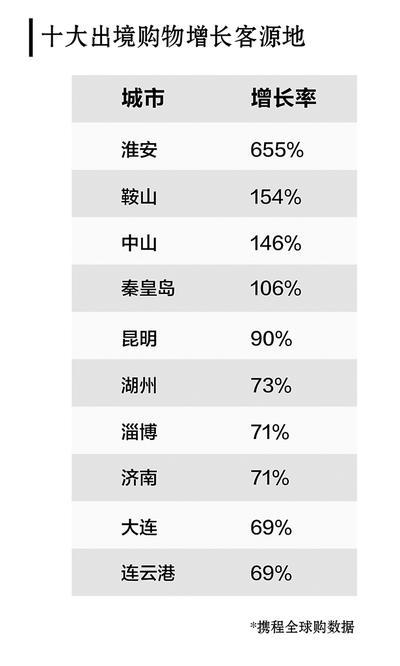 消费水平指数是什么意思 150813791.jpeg