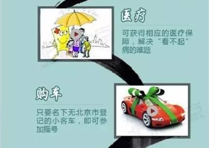 ��ס֤������ˣ��仧���������Σ�