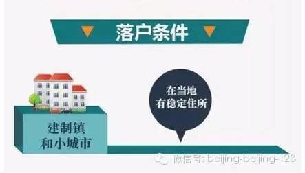 ��ס֤������ˣ��仧���������Σ�