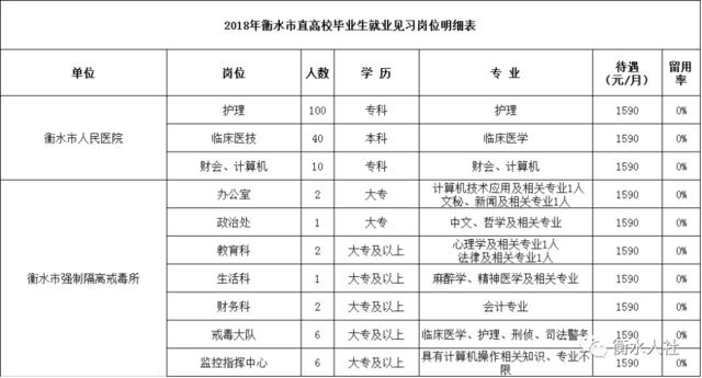 邢台各县地区gdp_邢台各个区县市GDP