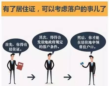 ��ס֤������ˣ��仧���������Σ�