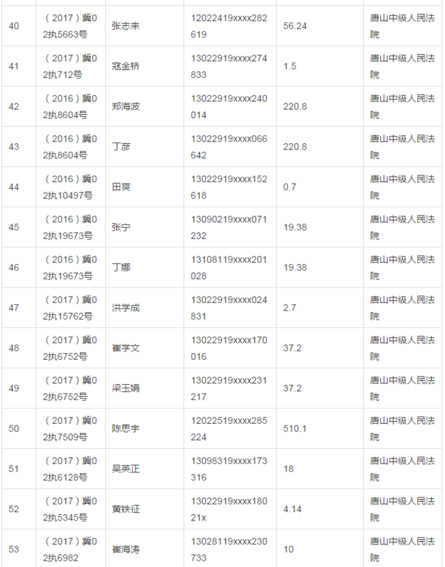 法姓人口_德国人到底有多爱香肠(3)