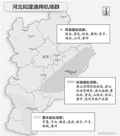 顺利降落在平泉机场,使承德与省会石家庄的出行时间由7个小时缩短至80