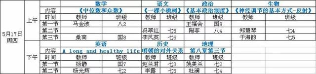 唐山东方国际教育集团开展“同课异构”教研活动