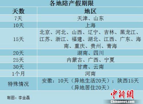 湖北广东人口与计划生育条例_人口与计划生育手抄报(3)