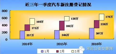 墨竹工卡县人口总量_资料分析常见命题形式之特点归纳及应对策略 西藏公务员(2)