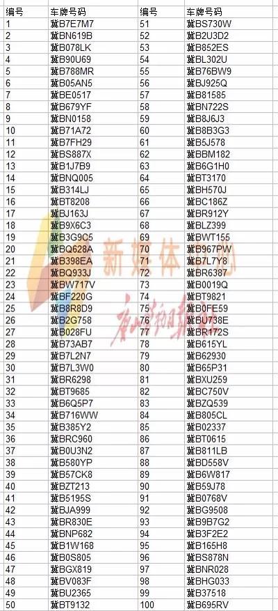 横有多少人口_北流隆盛镇有多少人口(3)