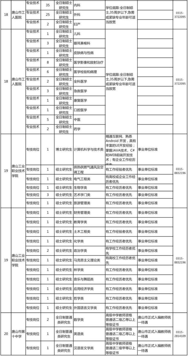 衡水各地人口_英语衡水体字帖图片(3)